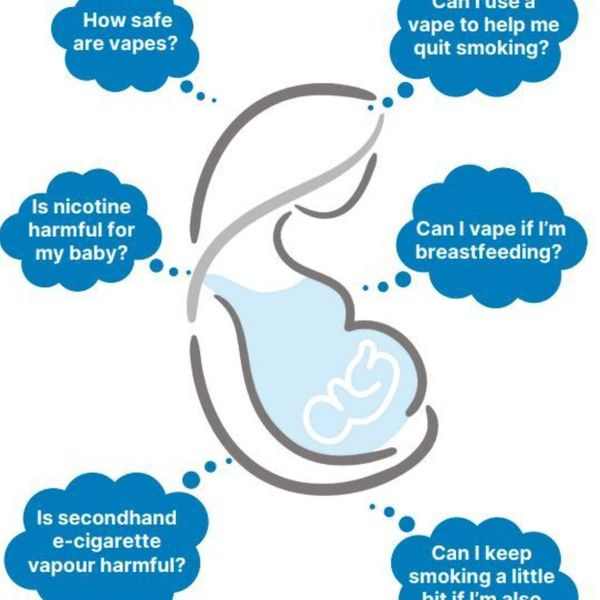 Warning! Vaping while pregnant: The Fetal Bomb You Must Know About in 2025 22 Vaping while pregnant